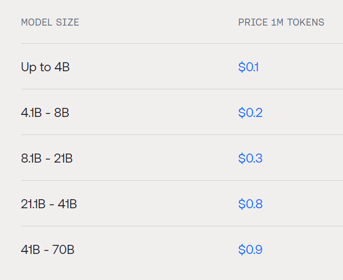 Table shows AI model sizes from 4B to 70B parameters and their corresponding prices from $0.1 to $0.9 per 1 million tokens.